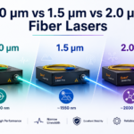 What Is Relative Intensity Noise (RIN) in a Seed Laser and How Low Is Low Enough?
